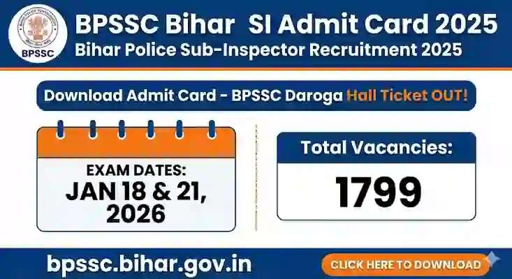 BIhar SI Admit card 2026 Released