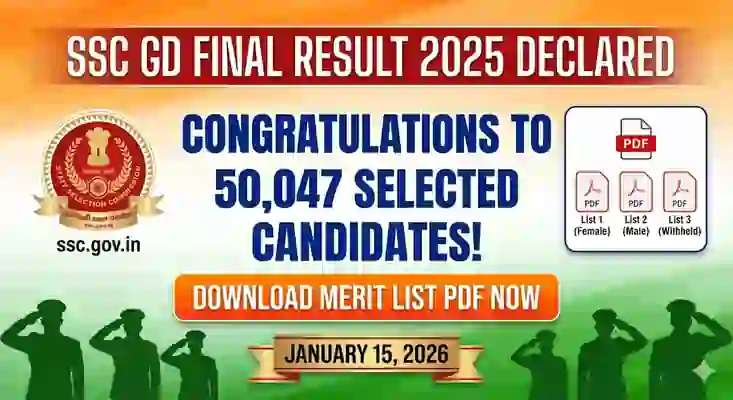 SSC GD final result out