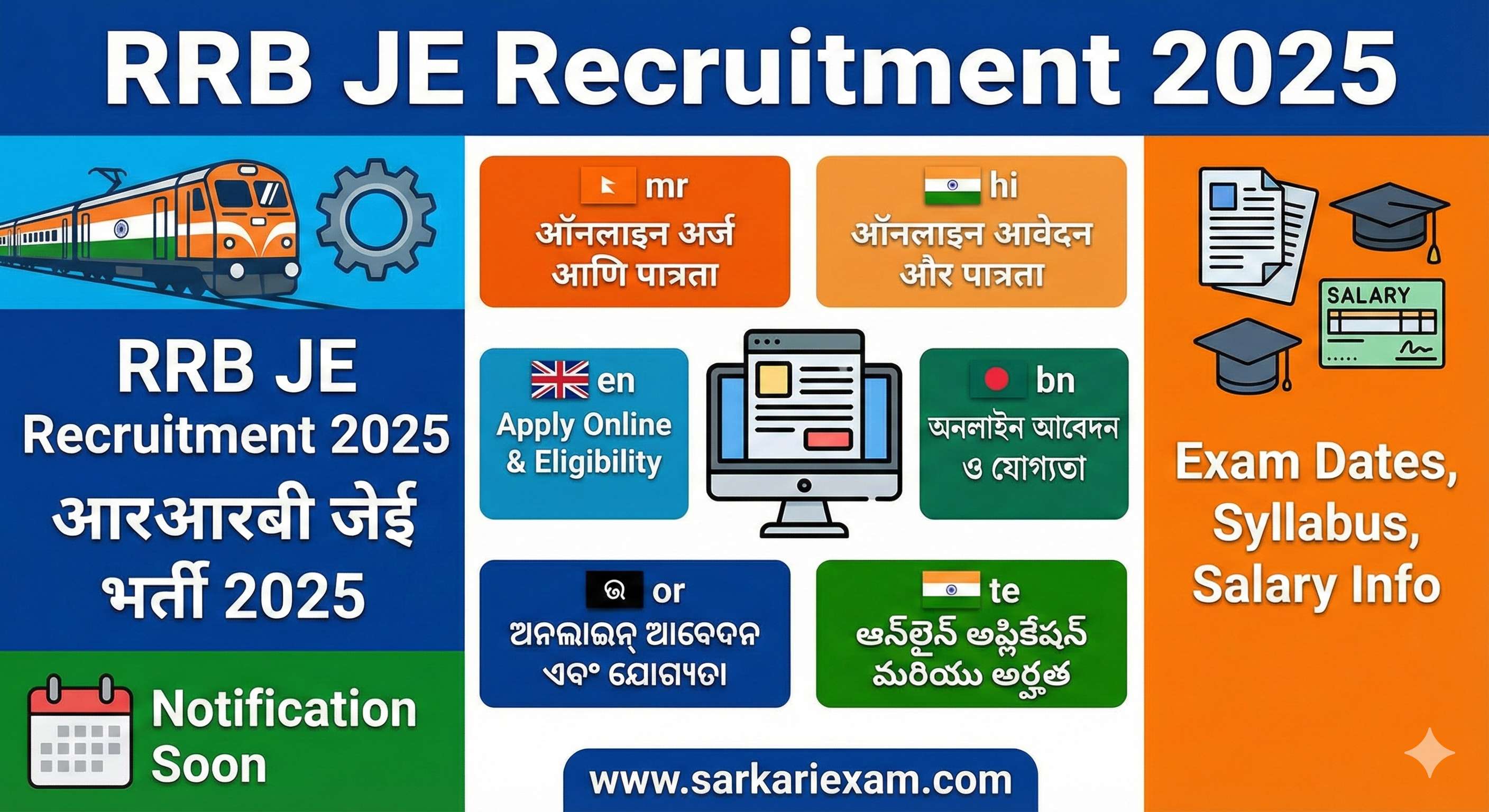 RRB JE Recruitment