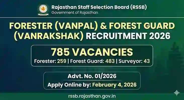 RSSB Vanpal application form